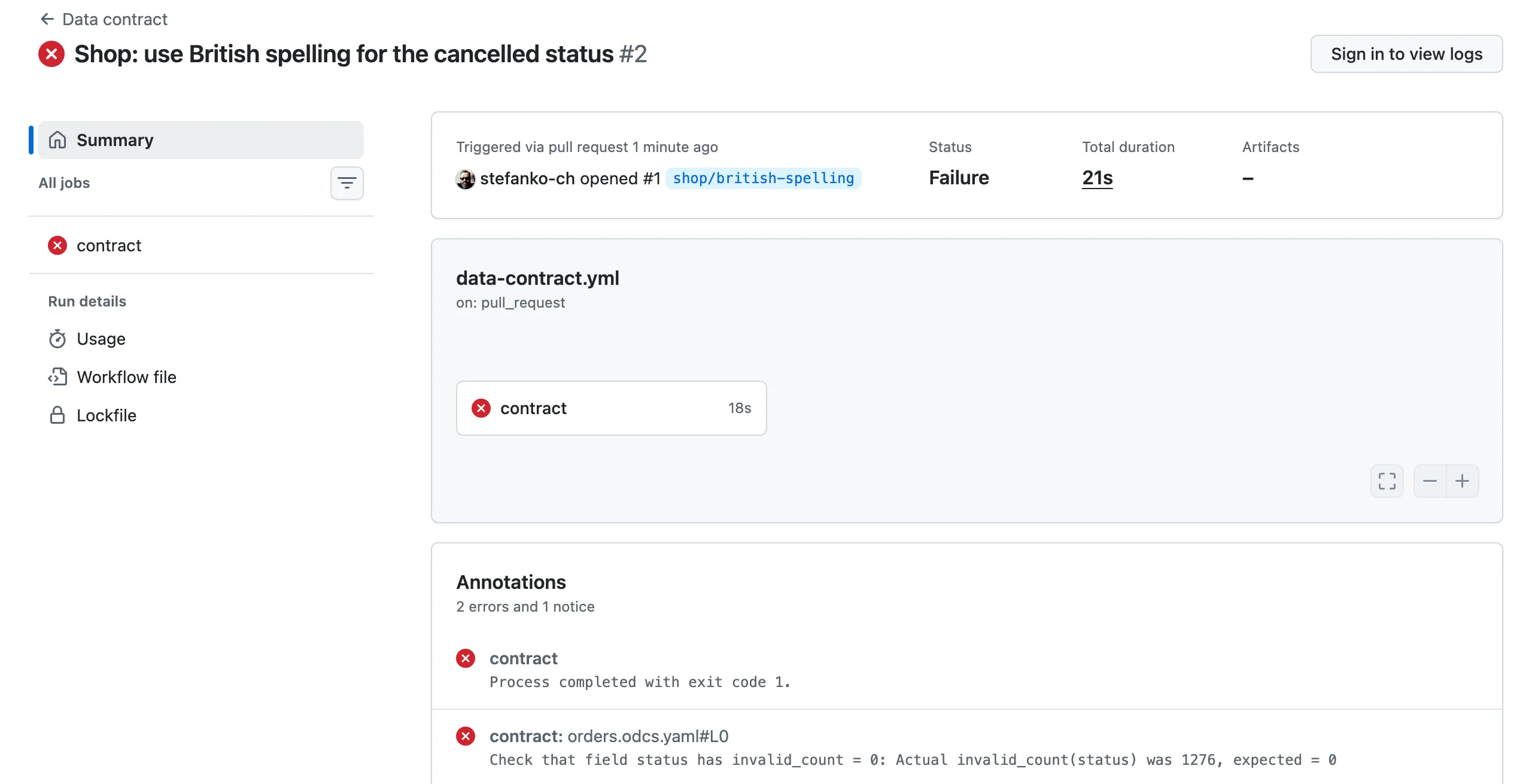 GitHub Actions run of the pull request "Shop: use British spelling for the cancelled status": status Failure, annotation "Check that field status has invalid_count = 0: Actual invalid_count(status) was 1276, expected = 0"