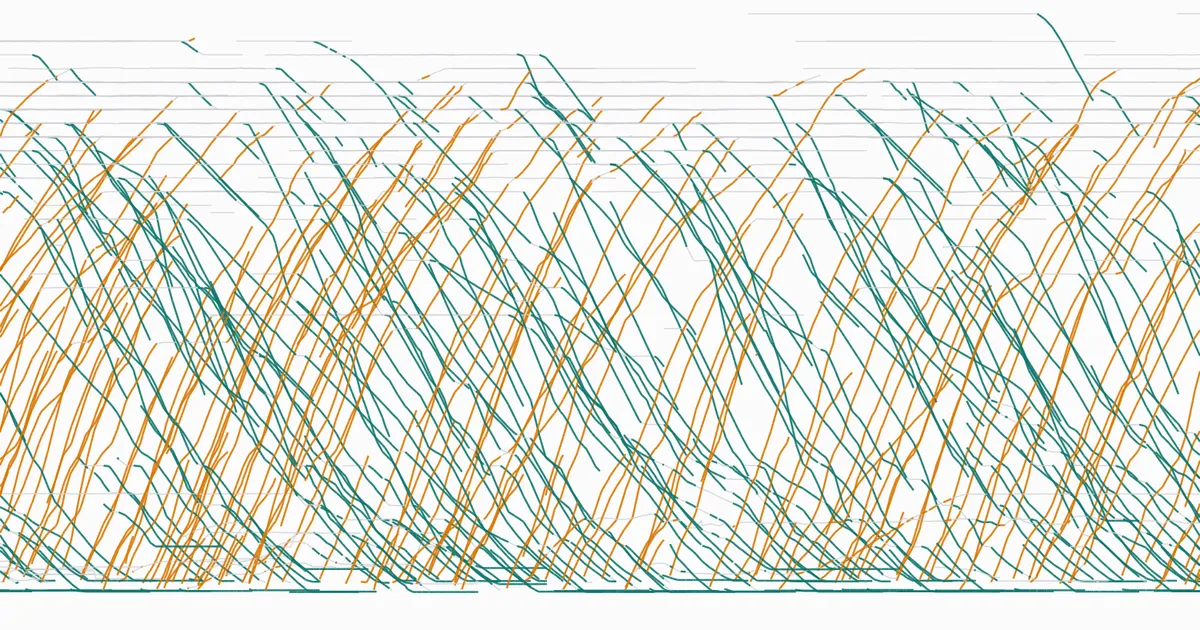 Live Flight Data Step by Step - Part 5 - Silver, and the trap a backfill sets