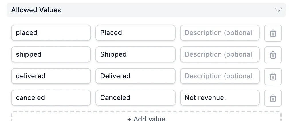 The Allowed Values section of the status property in the Data Contract Editor: four rows with value and label – placed/Placed, shipped/Shipped, delivered/Delivered, canceled/Canceled with the description "Not revenue."