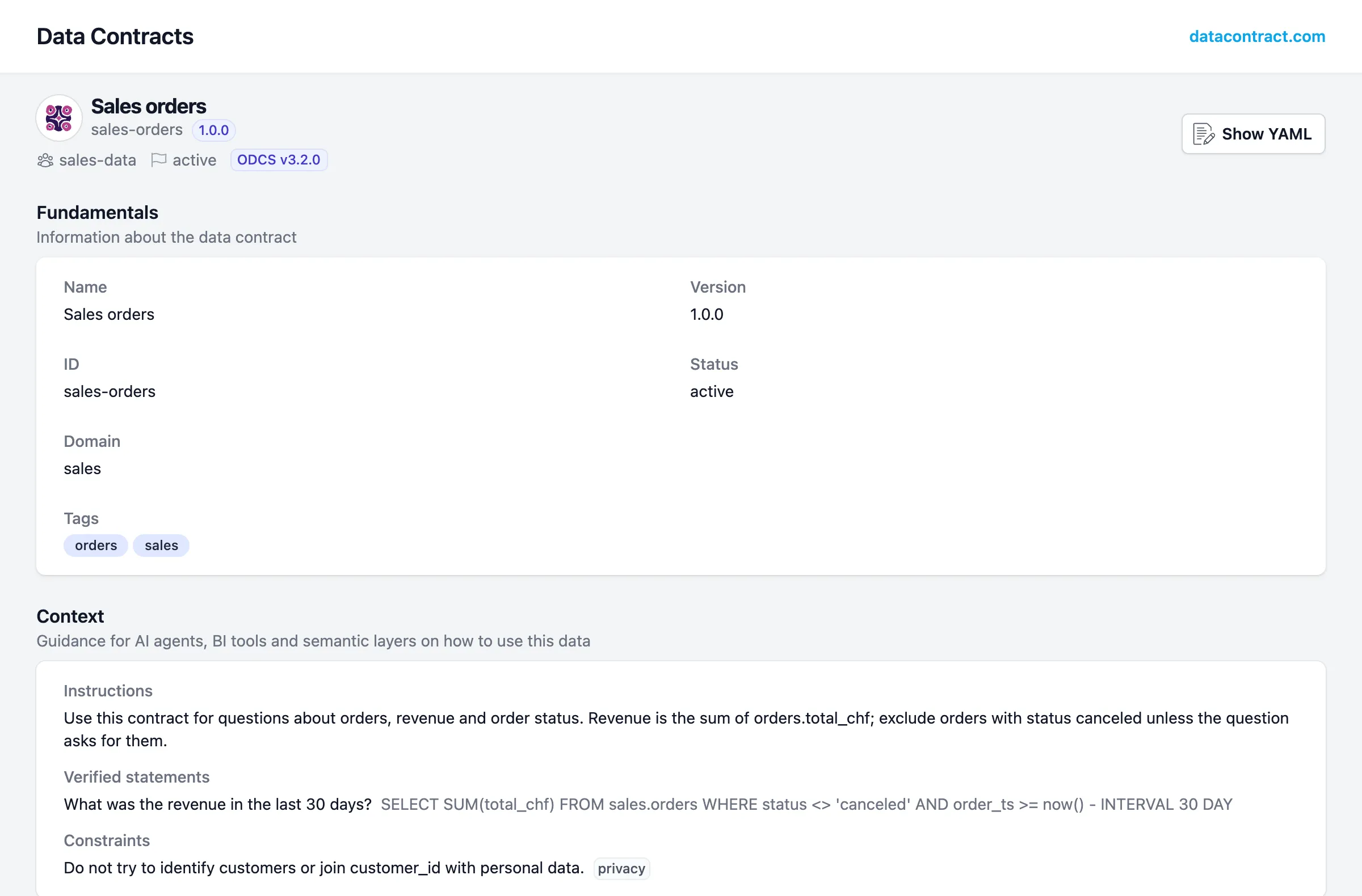 The HTML export of the contract: name Sales orders, version 1.0.0, status active, ODCS v3.2.0, the fundamentals, the purpose, usage and limitations, and the start of an entity relationship diagram