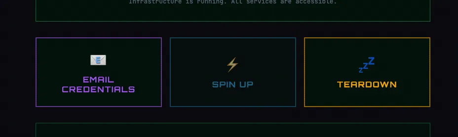 Info Page Password Button