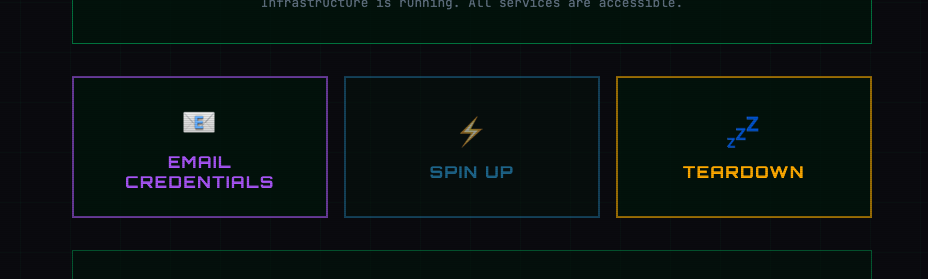 Info Page Password Button